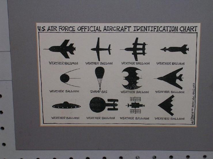 Obrázek identification chart