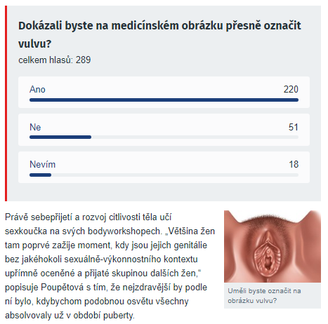 Obrázek idnes oznac vulvu