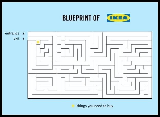 Obrázek ikea. 