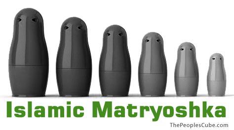 Obrázek islamic matryoshka