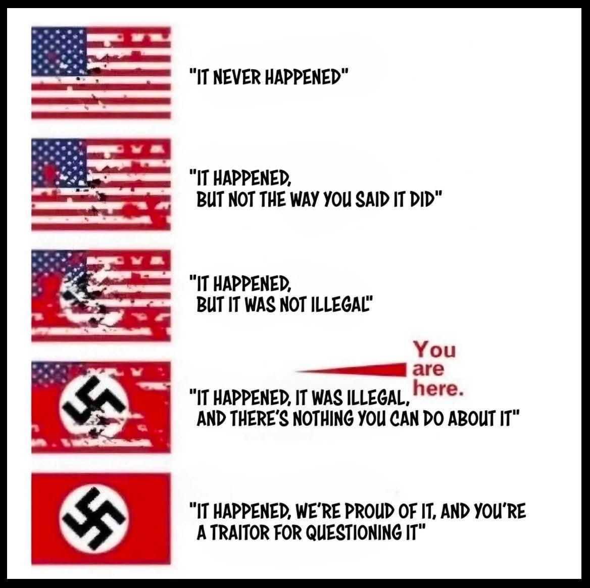 Obrázek it&nbsp;is&nbsp;happening