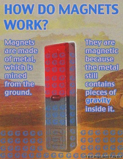 Obrázek jak funguji magnety