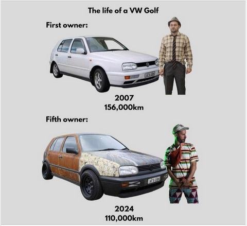 Obrázek jak hrat golf