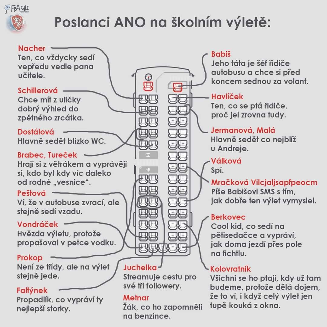 Obrázek jako na skolnim vyletu