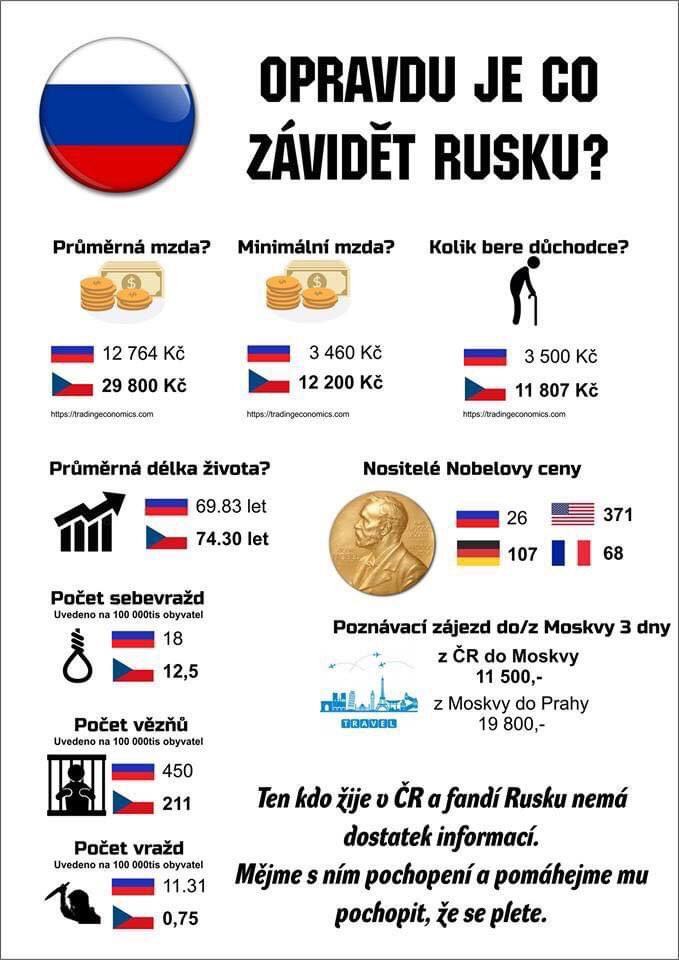 Obrázek je co zavidet rusku