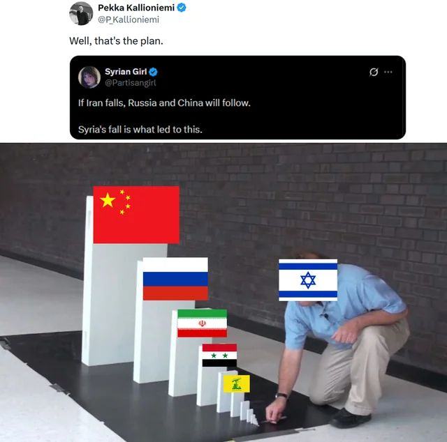 Obrázek je to plan