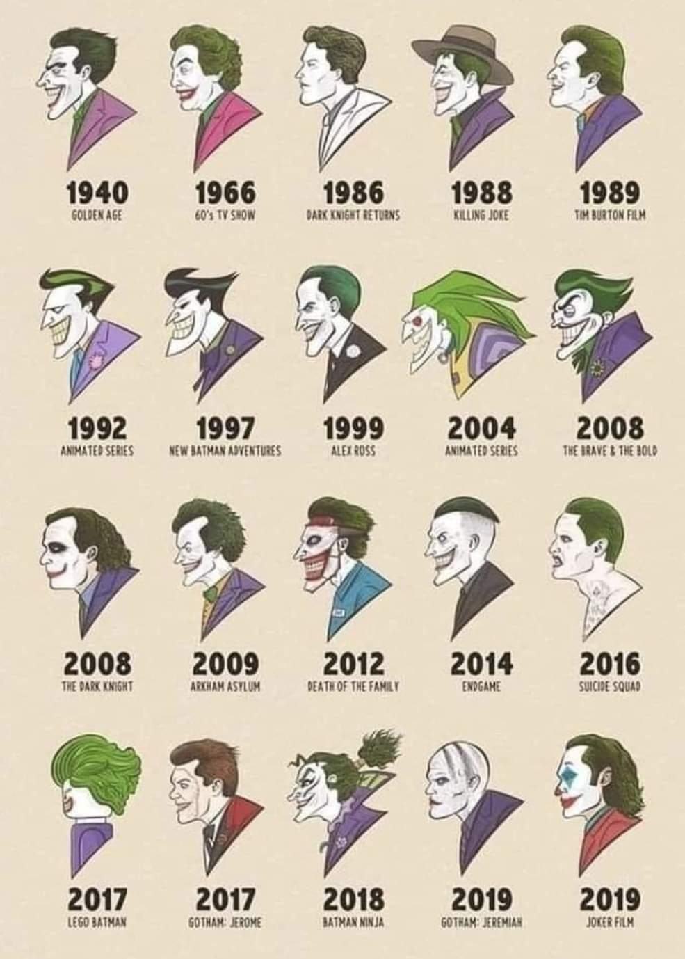 Obrázek jokers