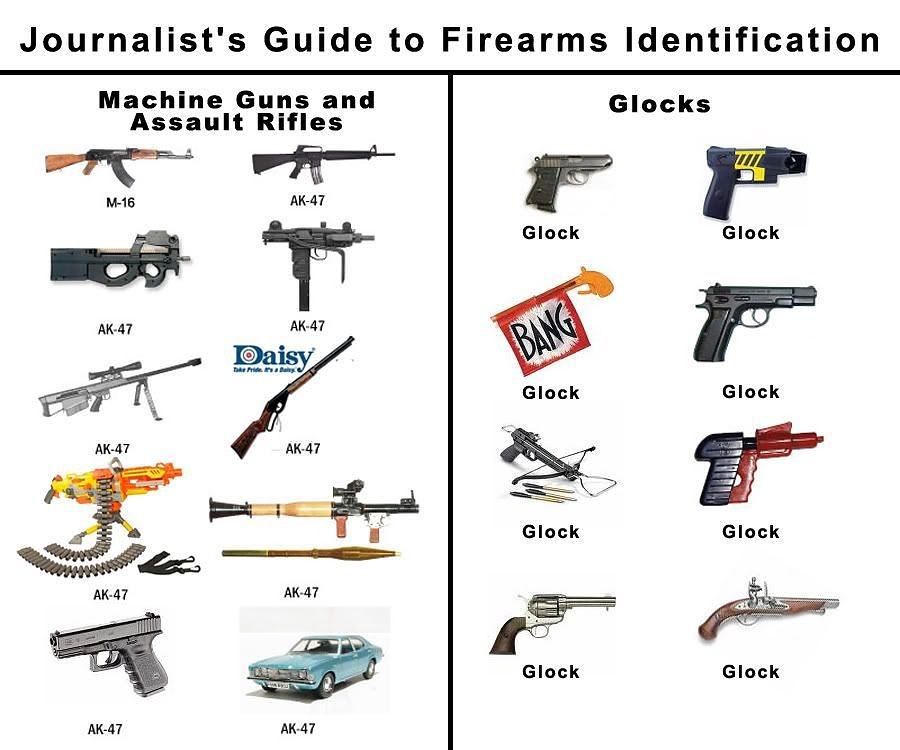 Obrázek journalists guide    