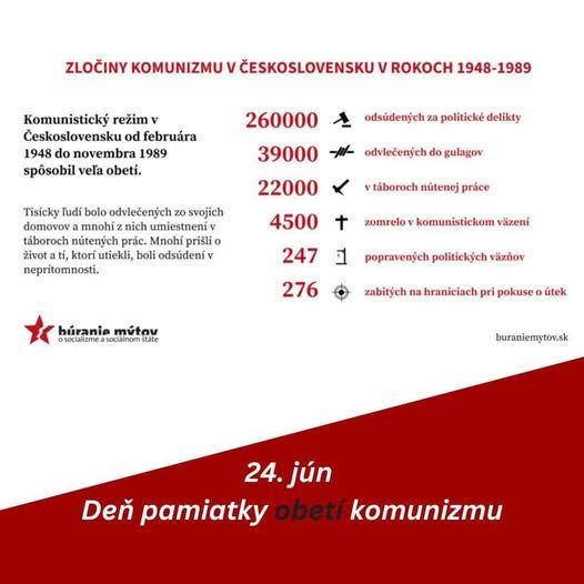 Obrázek kapitalisticke bludy na dnes