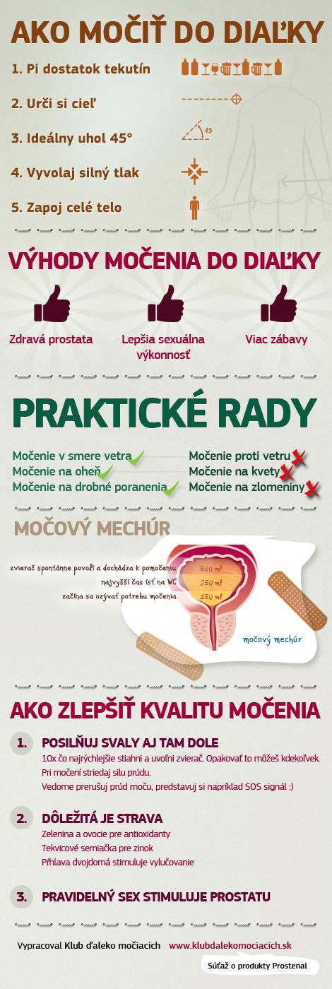 Obrázek kdm infografika