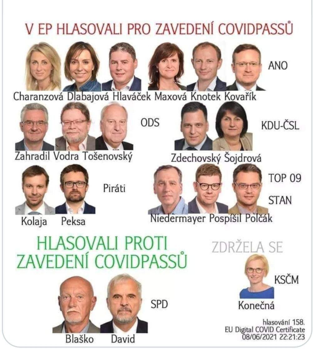 Obrázek kdo jak nazorne
