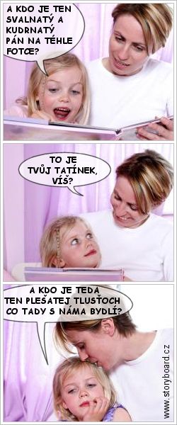 Obrázek kdo je ten