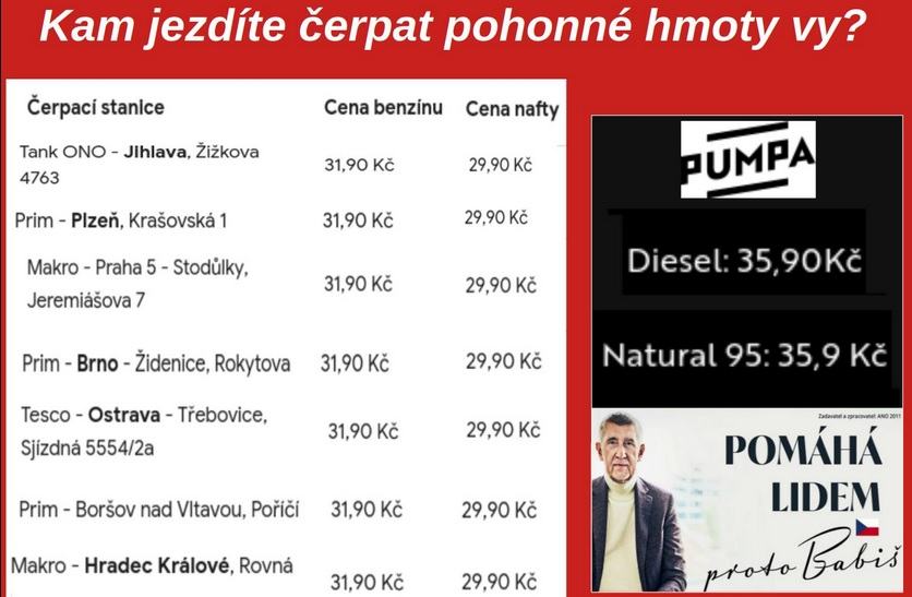 Obrázek kdo pumpuje cesky narod