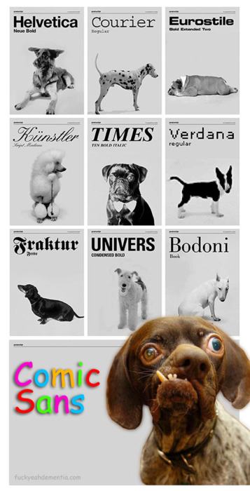 Obrázek kdyby fonty byli psi