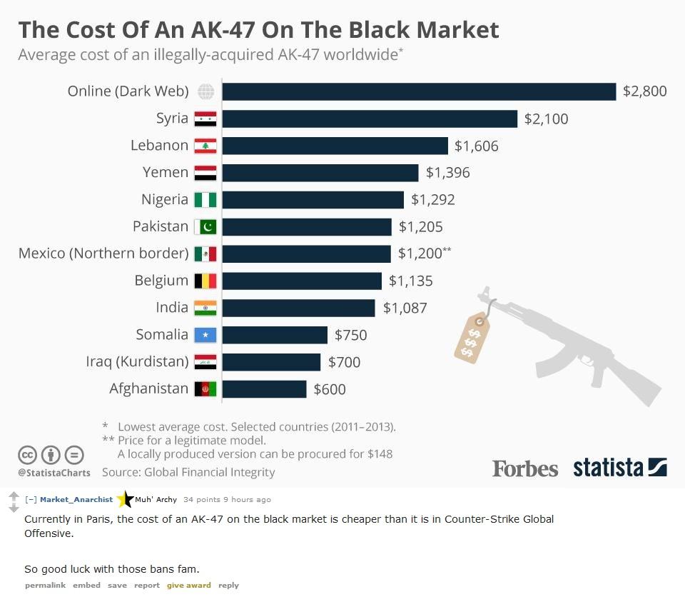 Obrázek kiwi ban csgo