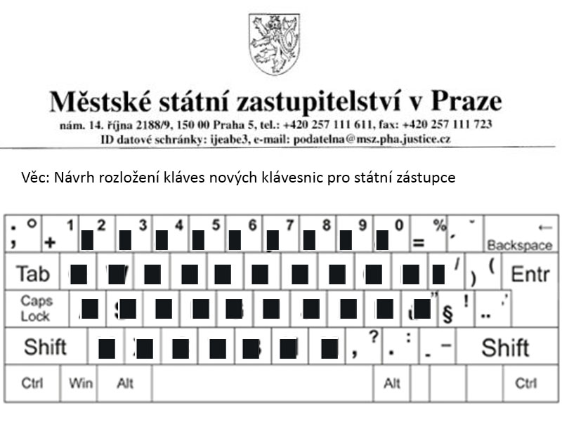 Obrázek klavesnice pro statni zastupce