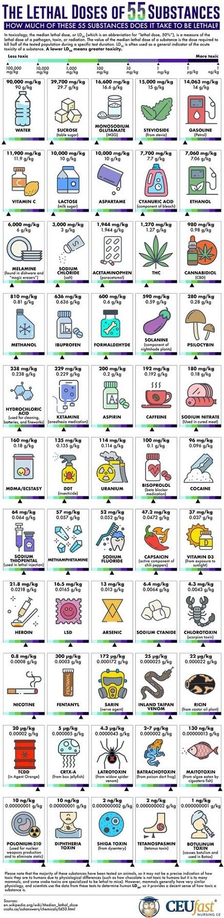 Obrázek kolik ceho