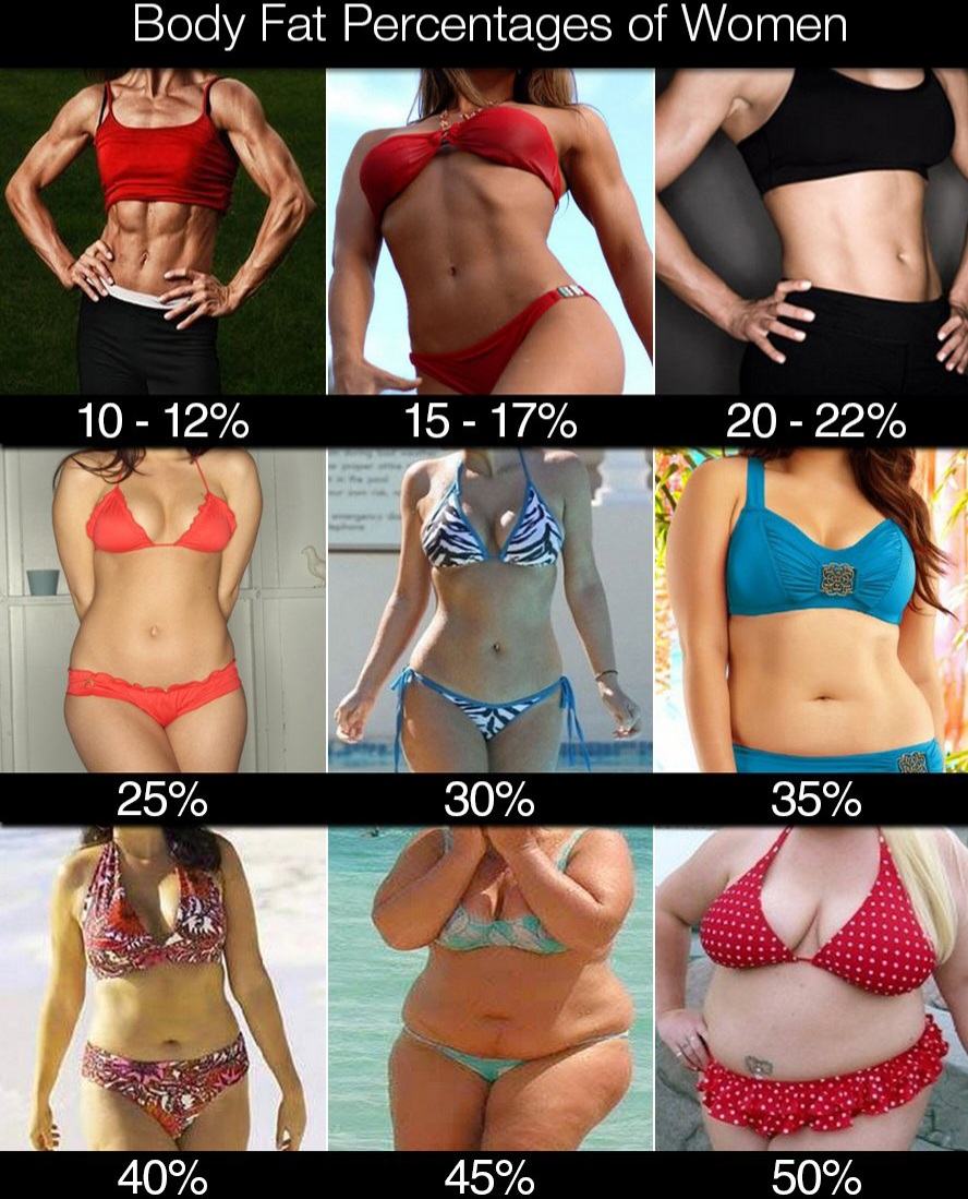 Obrázek kolko tuku ma rad roumenista