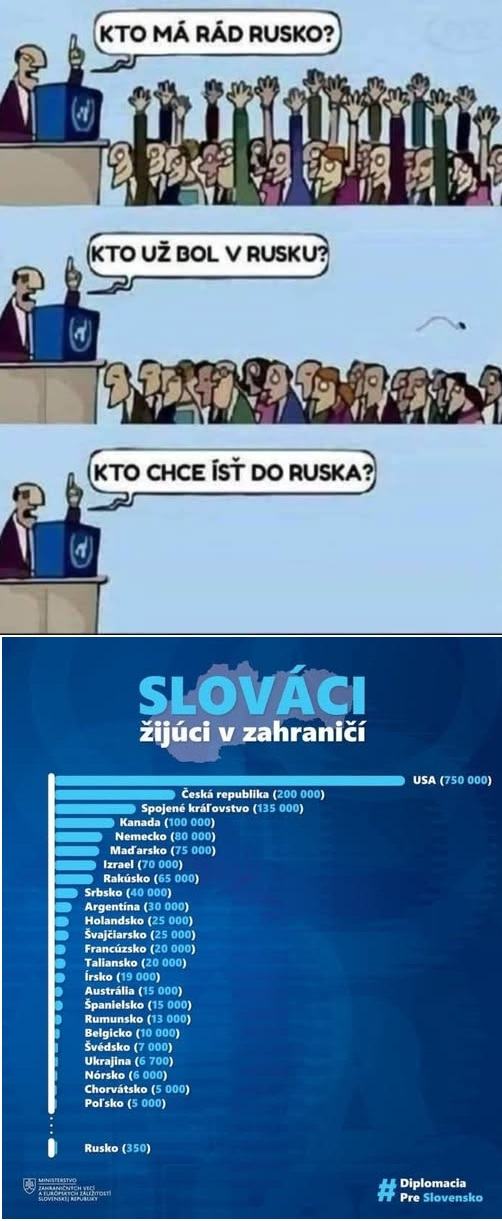 Obrázek kto ma rad ruSSko updated