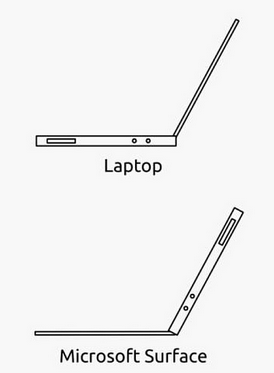 Obrázek laptopMSsurface