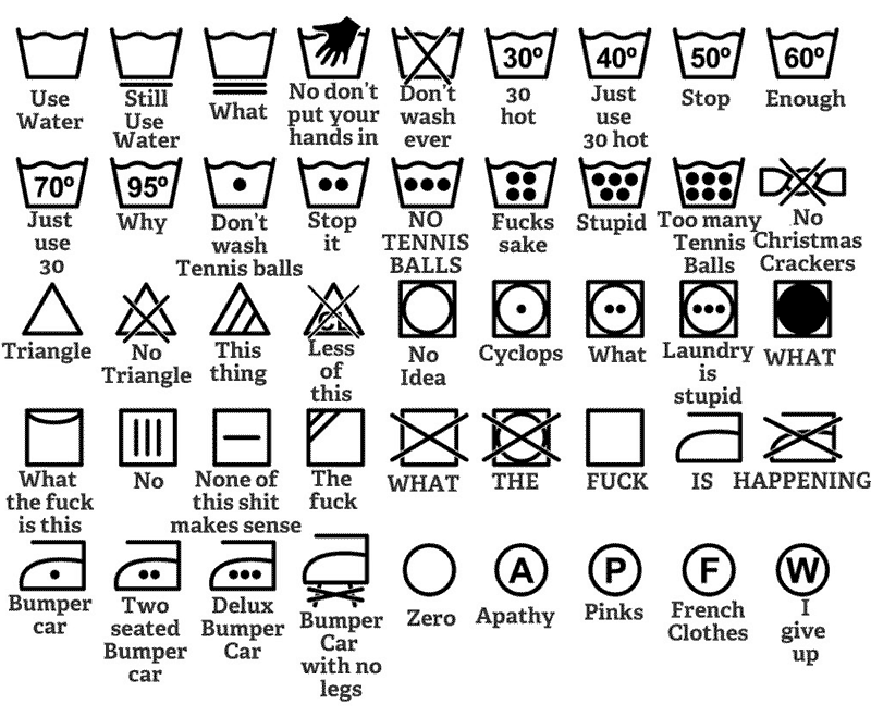 Obrázek laundry