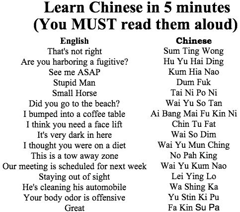 Obrázek learn chinese