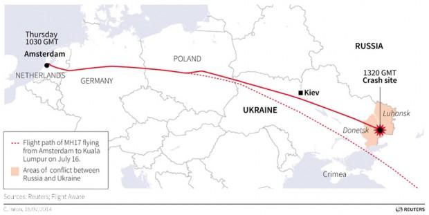 Obrázek lets change the route this day