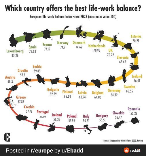 Obrázek life work balance