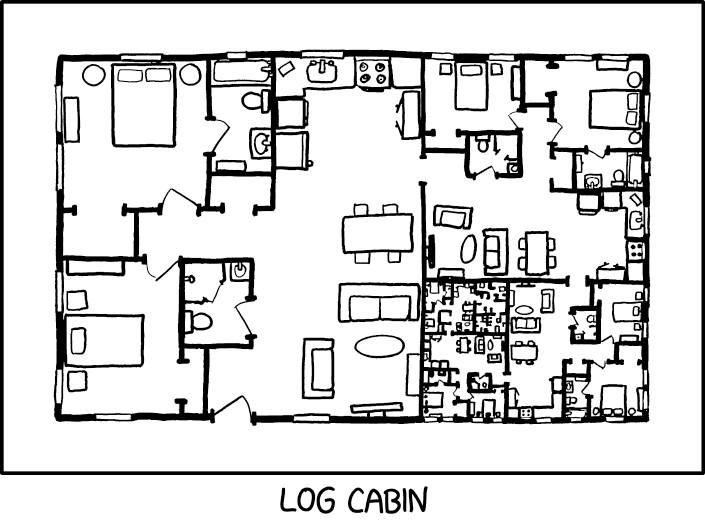 Obrázek log cabin