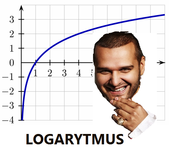 Obrázek loga Rytmus MSPaint