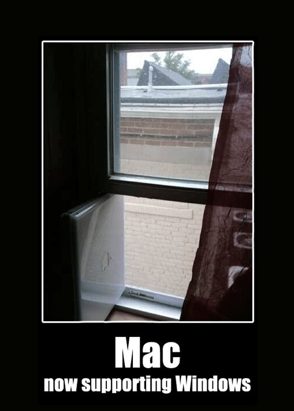 Obrázek mac support windows