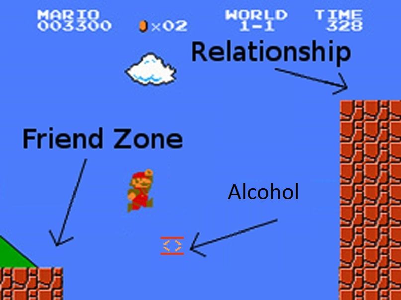 Obrázek mario friendzone
