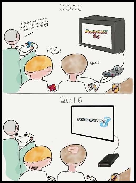Obrázek mariokart
