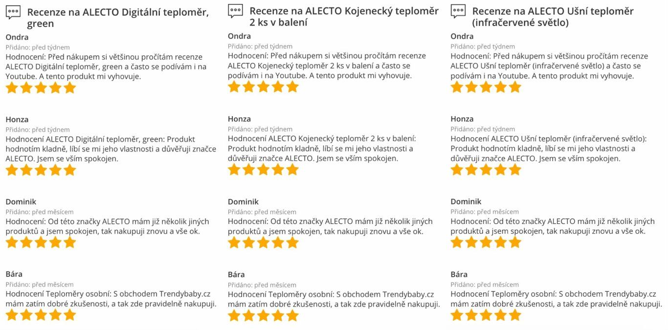 Obrázek marketing level alecto