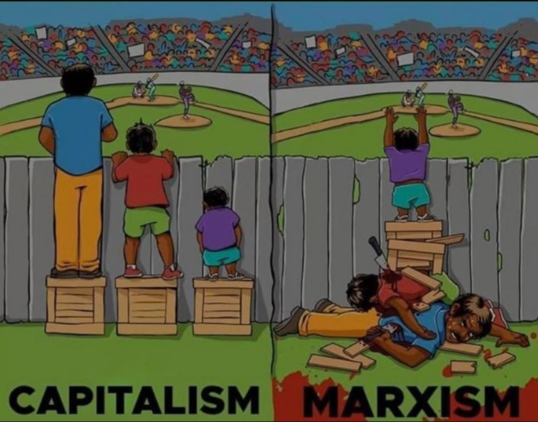 Obrázek marxismus v praxi