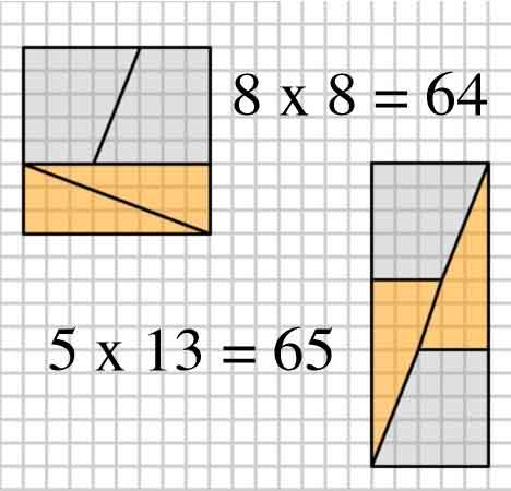 Obrázek math failed