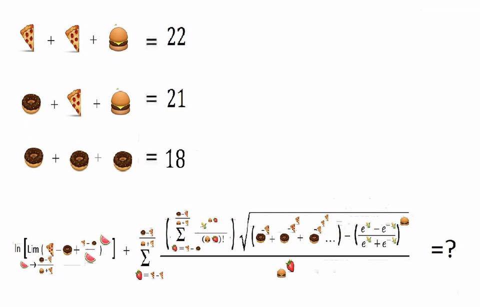 Obrázek math meme