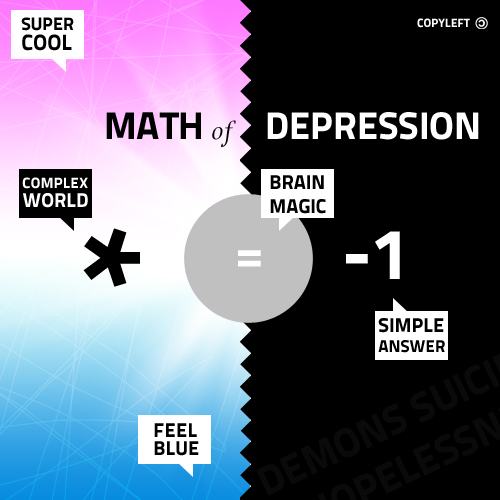 Obrázek math of depression