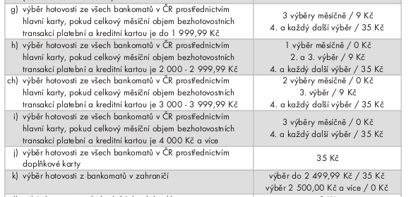 Obrázek mbank-co-bylo-0-zustane-0 od 1.8.2010