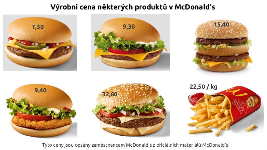 Obrázek mcdonalds vyrobni ceny