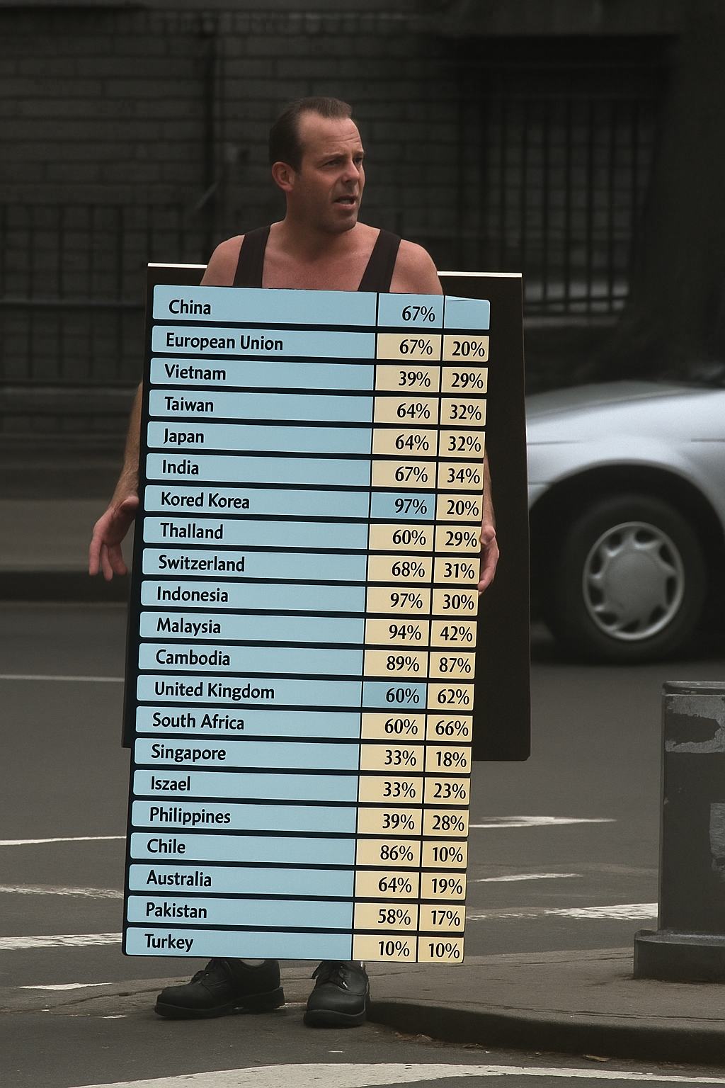 Obrázek meanwhile in USA 