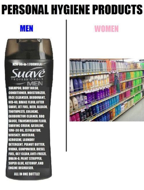 Obrázek men-vs-women-hygiene products