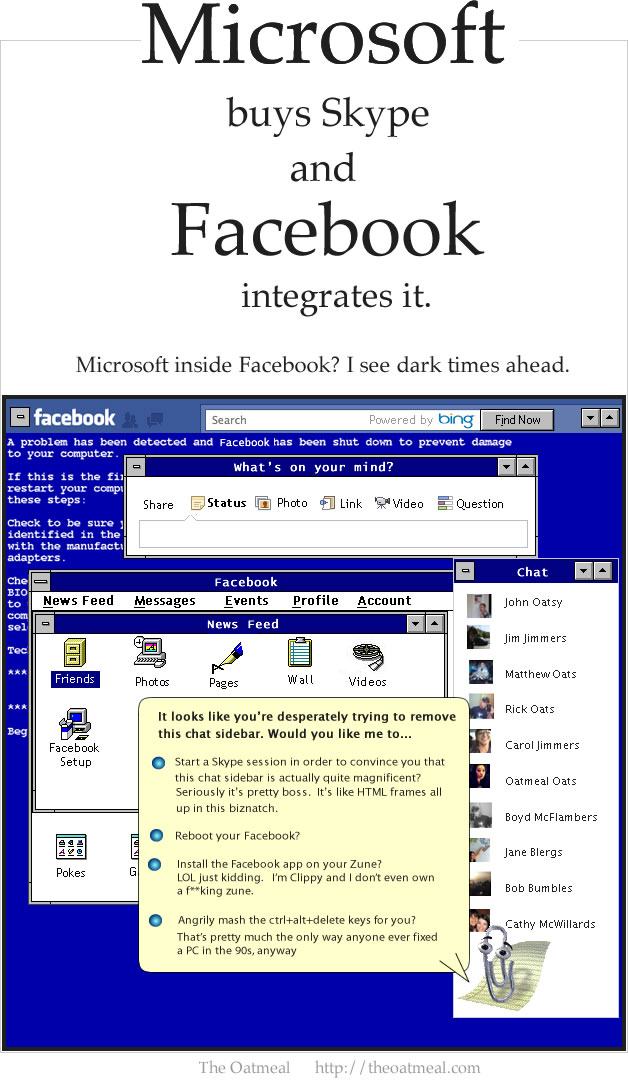 Obrázek microsoft buys skype and facebook