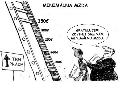 Obrázek minimalni mzda