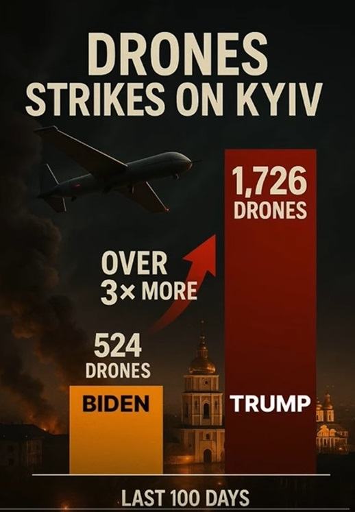 Obrázek mir pro vsechny