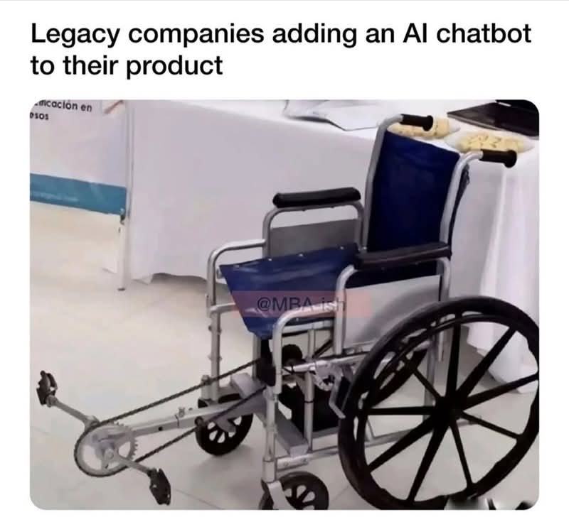 Obrázek moderna doba ziada moderny pristup 