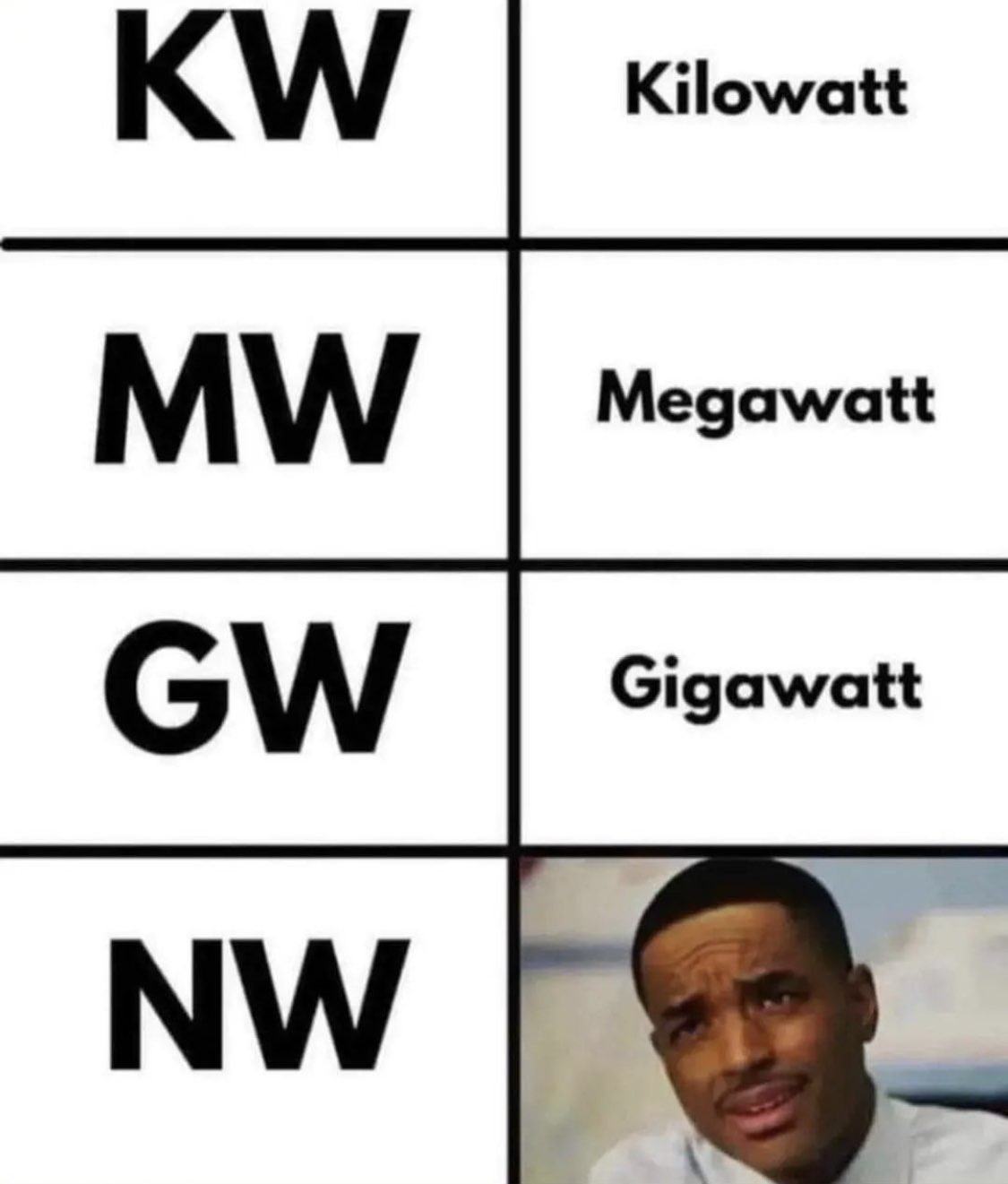 Obrázek must&nbsp;be&nbsp;imperial&nbsp;system