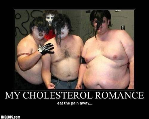 Obrázek my-cholesterol-romance