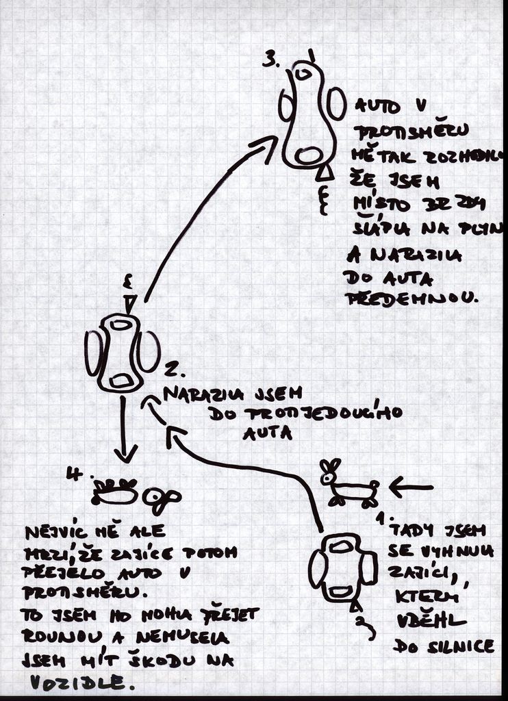 Obrázek nakresy nehod 3