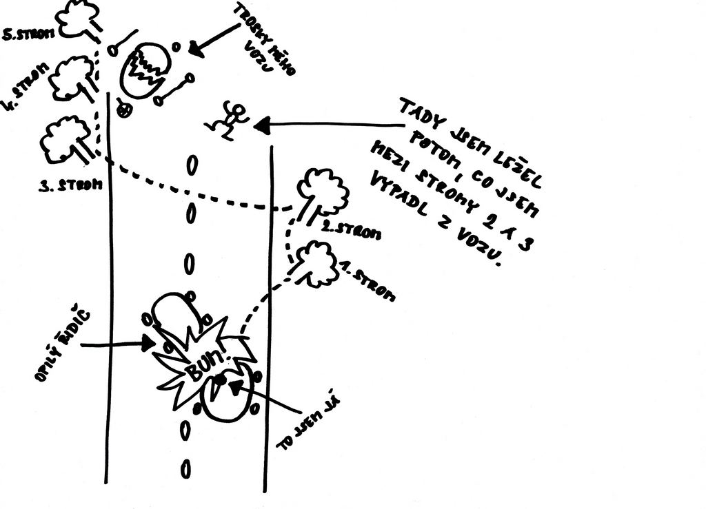 Obrázek nakresy nehod 4